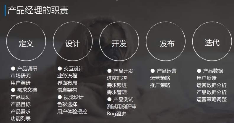 赋能：学AI产品经理课程10大实力培训机构|人人都是产品经理.jpg