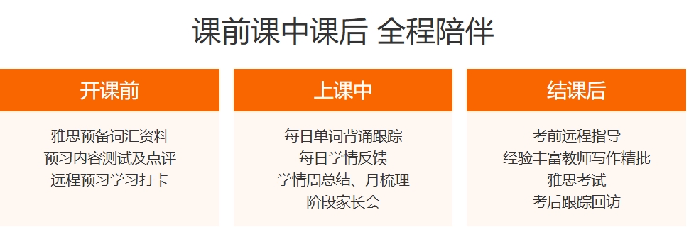 雅思培训比较好的班/机构排名前十