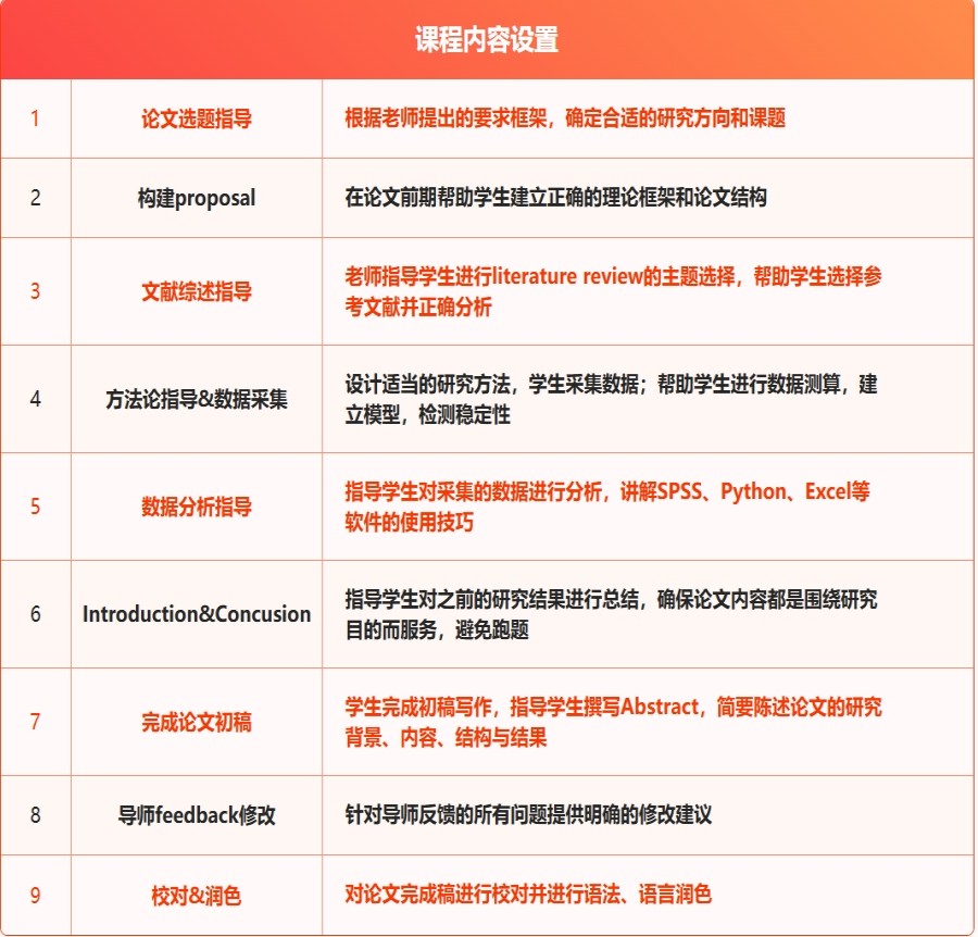 论文辅导|考博、发刊、硕论一站式解决,学长汇助你一路开挂.jpg