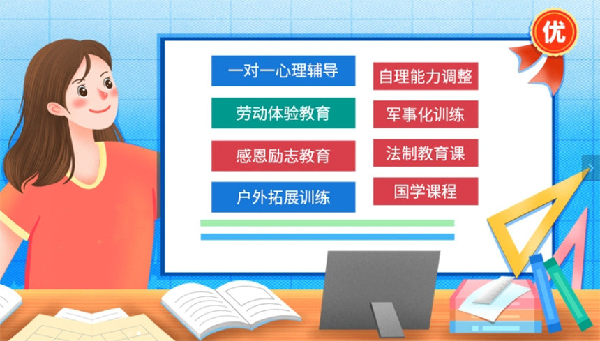 昆明叛逆学校哪家好