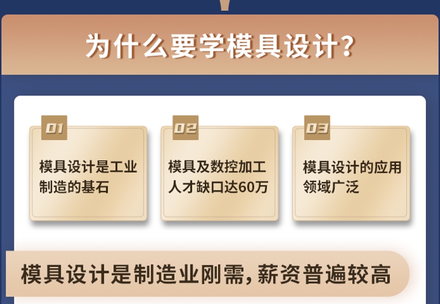 模具设计工程师培训班