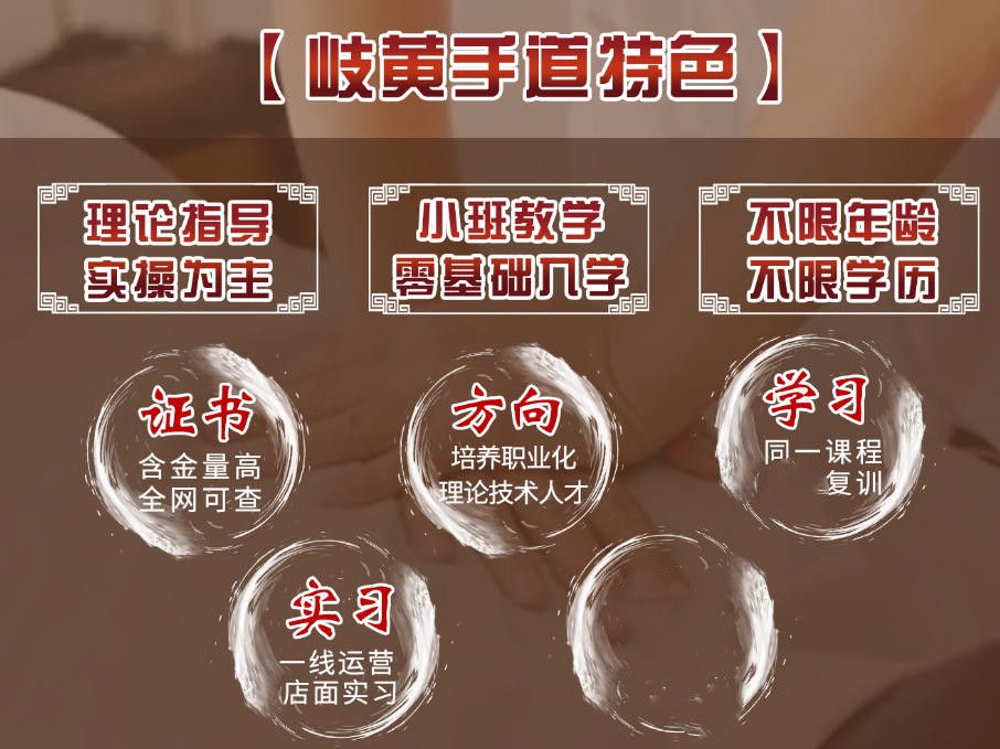 中医推拿按摩培训机构