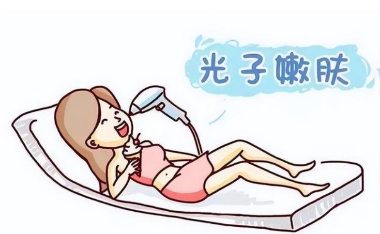 光电美容培训机构