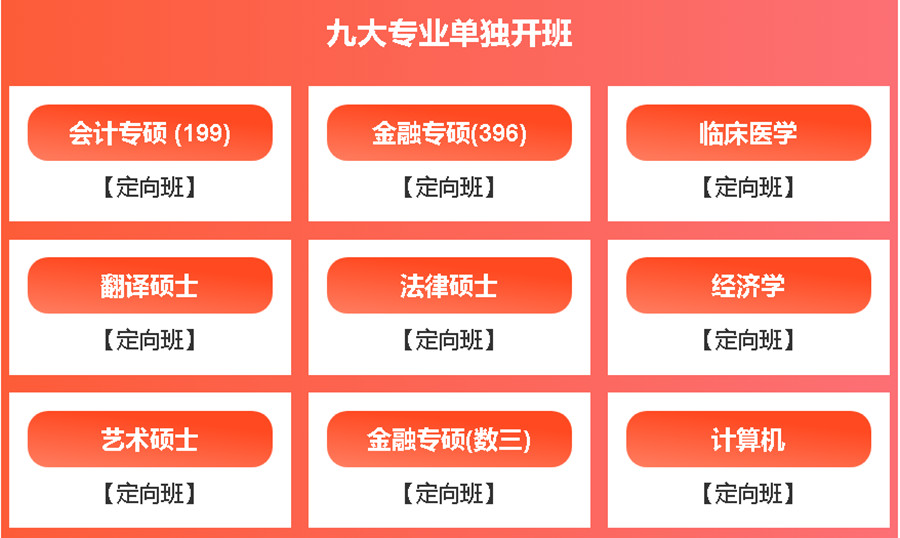 贵阳考研辅机构哪家好