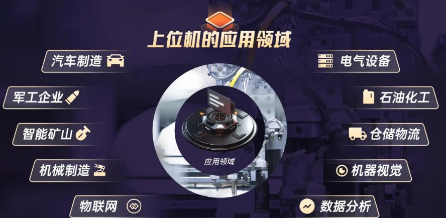 十大上位机编程语言（C#）培训学校名单公布