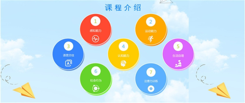特殊儿童康复训练干预机构