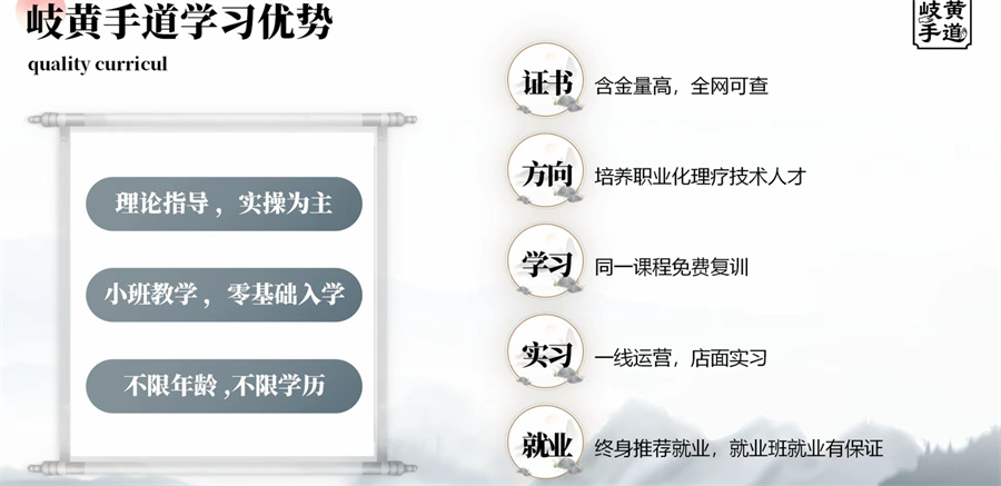 中医专长培训机构