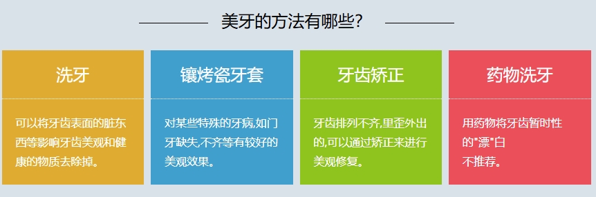 学姐推荐10大国内的美牙技术培训学校名单