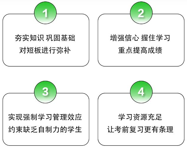 对口高考太原辅导机构 对口高考太原辅导机构