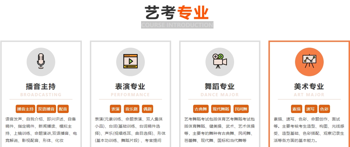 西安艺考培训学校