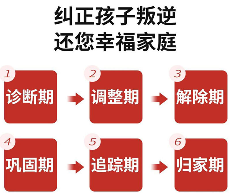 叛逆矫正网瘾戒除学校