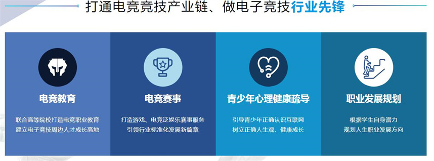 5大电竞培训学校排名简介