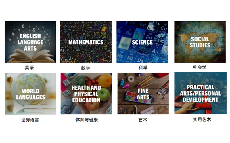 国际课程择校备考,A-Level考试辅导培训班,A-Level课程有哪些