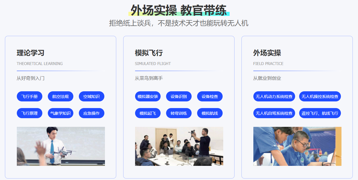 达内无人机飞行学院
