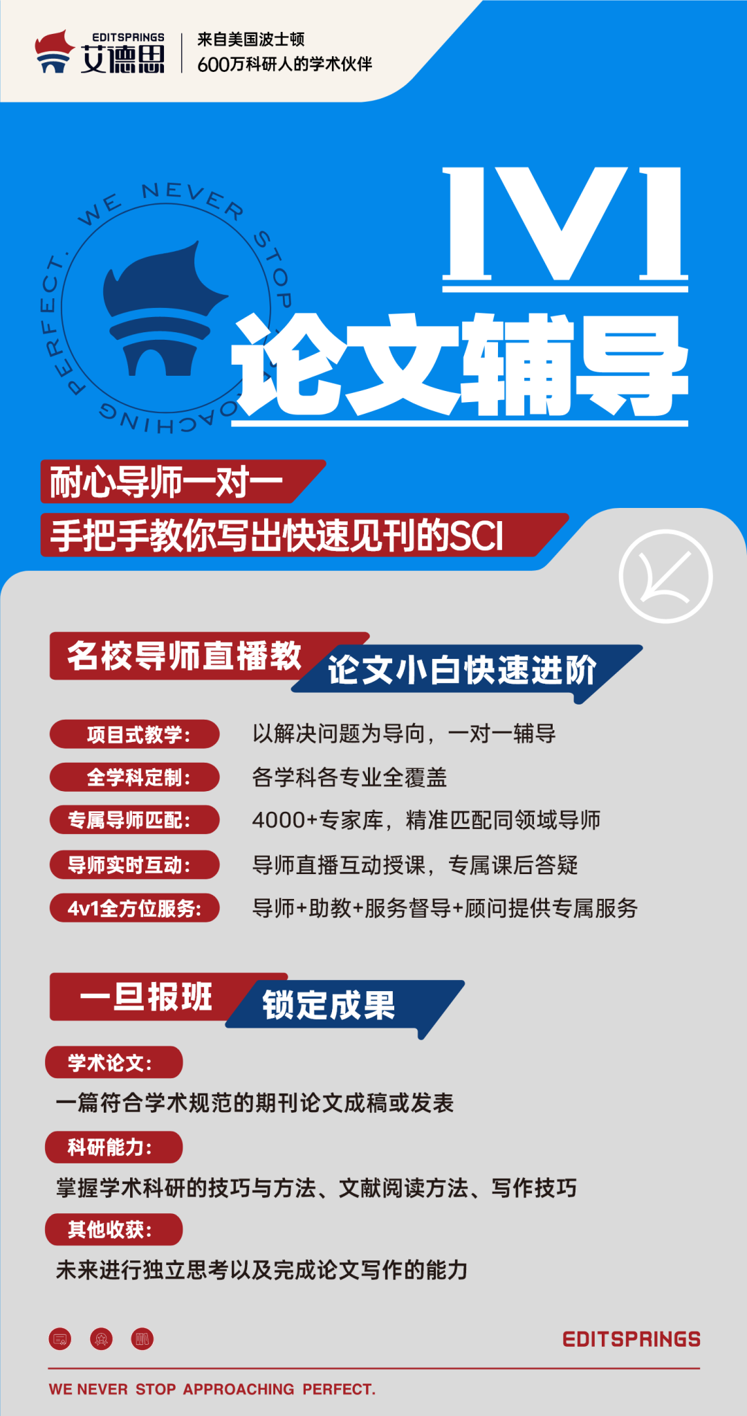 论文在线辅导1v1课程 论文在线辅导1v1课程
