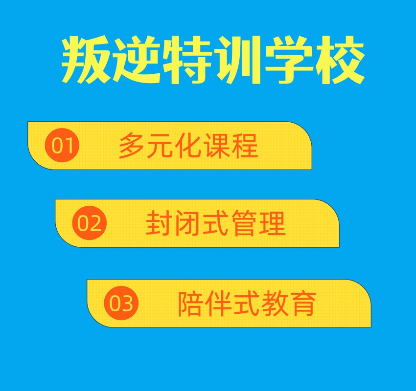 湖北黄石排行十大封闭式管理叛逆期孩子的学校2026一览.jpg