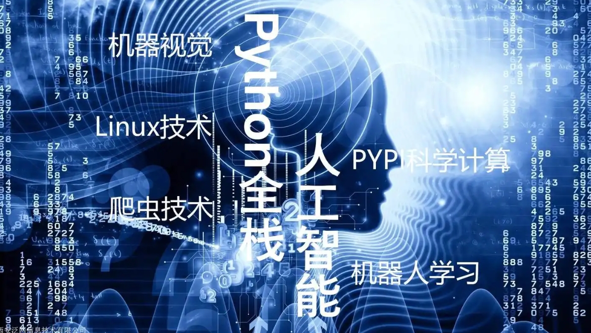 ai人工智能培训,算法培训,python+机器学习培训,人工智能学习