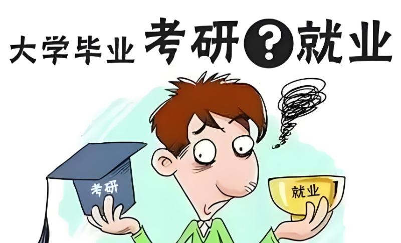 考研教育机构