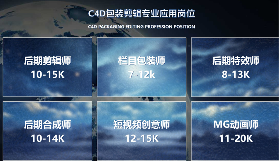 C4D包装剪辑培训机构