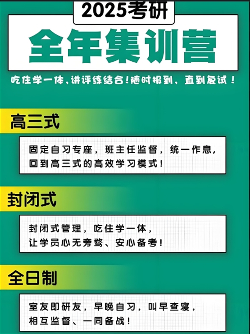 十大考研集训营实力排名