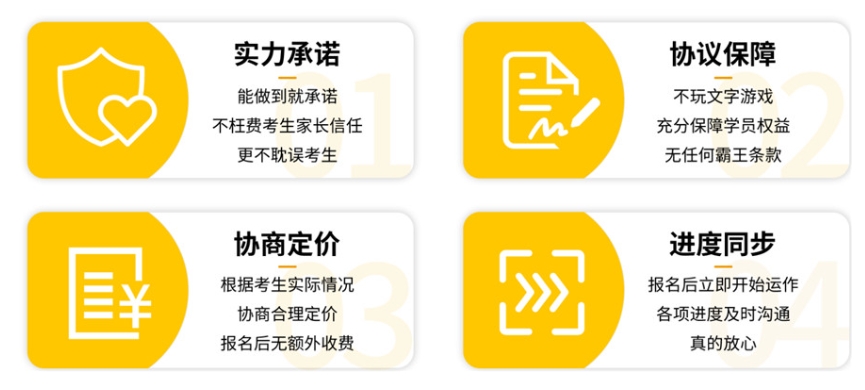 河南考研,郑州考研集训,医学联考,考研专业课