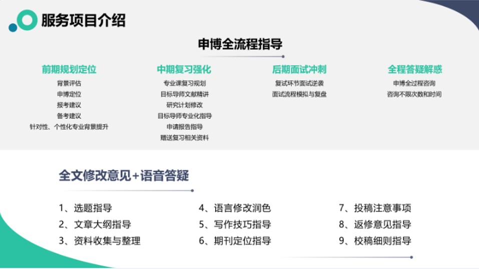 考博申博十大靠谱机构排名top10热门一览