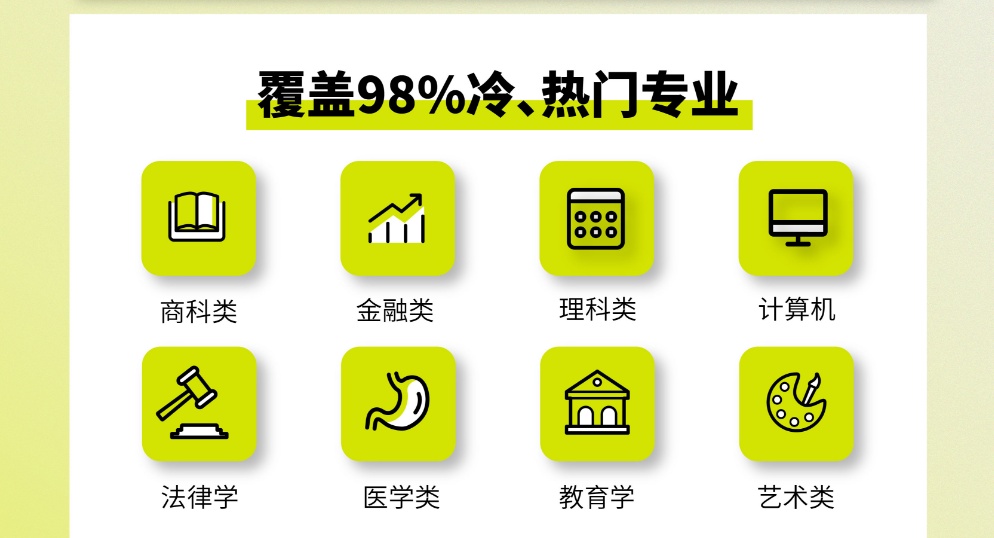 毕业论文辅导班