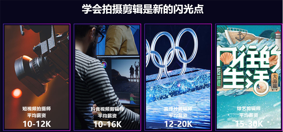 视频剪辑培训机构