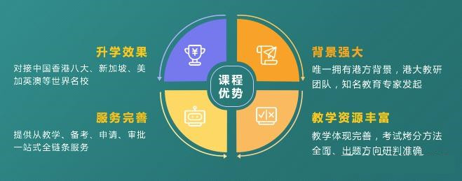 2026香港高考DSE全日制培训机构十大排名 2026香港高考DSE全日制培训机构十大排名