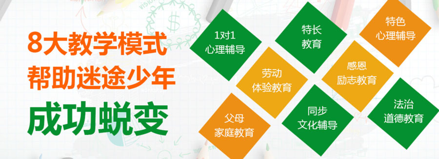 2025江西正规封闭叛逆学校十大排名