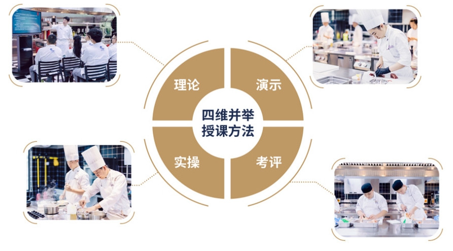 咖啡西点西餐烘焙培训学校