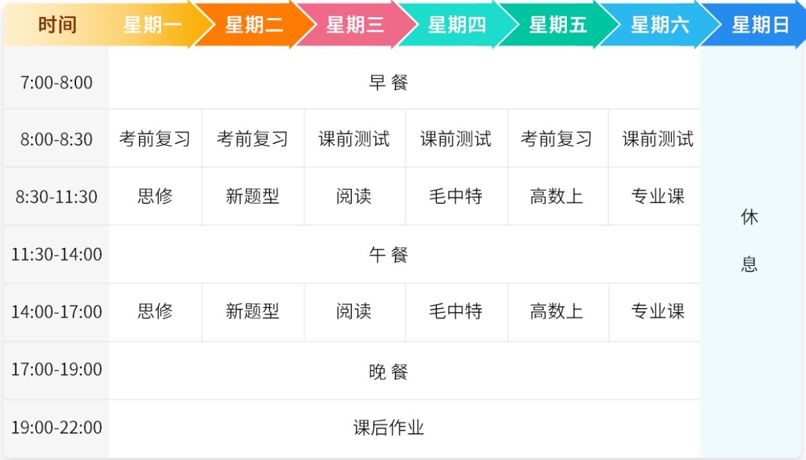海文考研全年集训营