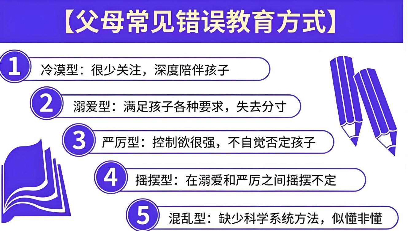 戒网瘾学校,叛逆青少年学校,青少年叛逆封闭式学校,管教叛逆孩子