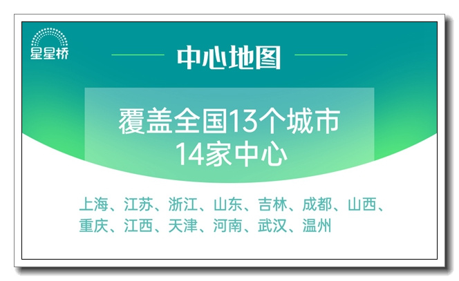 星星桥康复训练中心