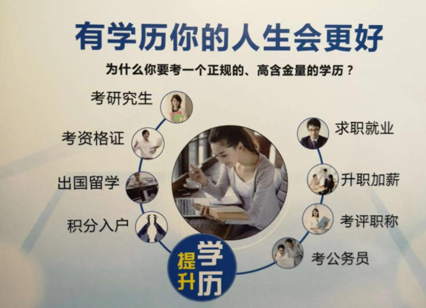 哈尔滨专升本培训机构