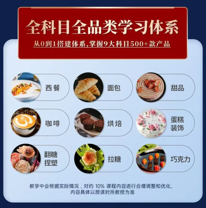 江苏苏州烘焙专业技术学校十大排行榜2025公布 江苏苏州烘焙专业技术学校十大排行榜2025公布