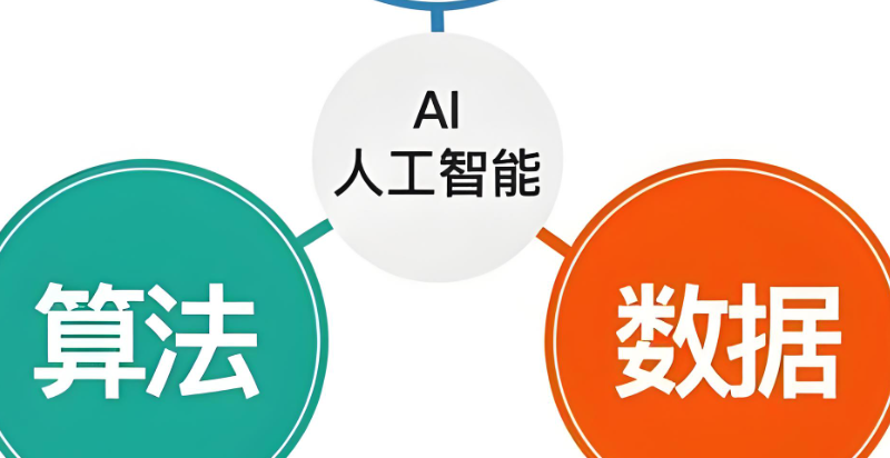 ai人工智能培训