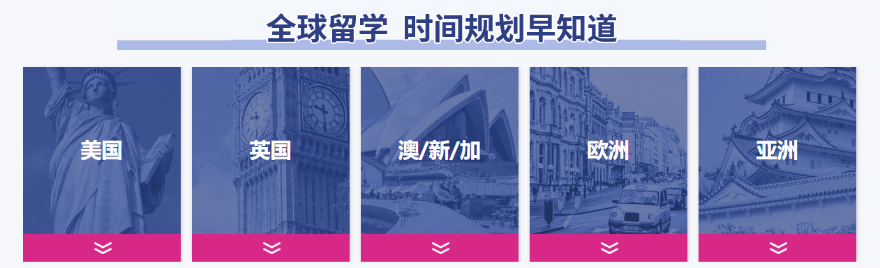 2026fall海外留学申请机构中介十大排名
