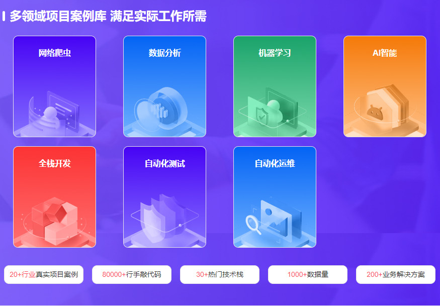 天津Python全日制面授培训机构十大推荐榜单