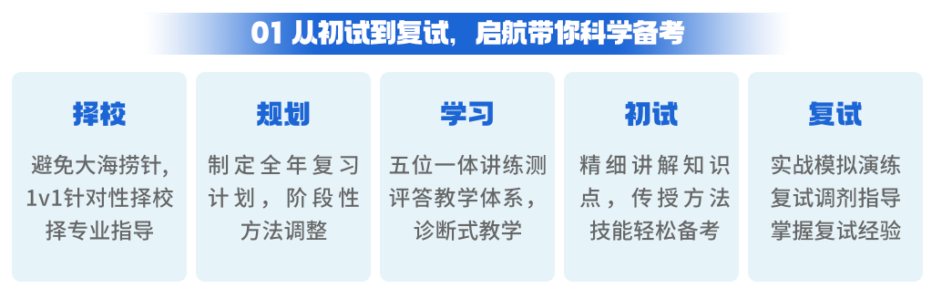 郑州地区考研线下集训机构5大排名公布 郑州地区考研线下集训机构5大排名公布