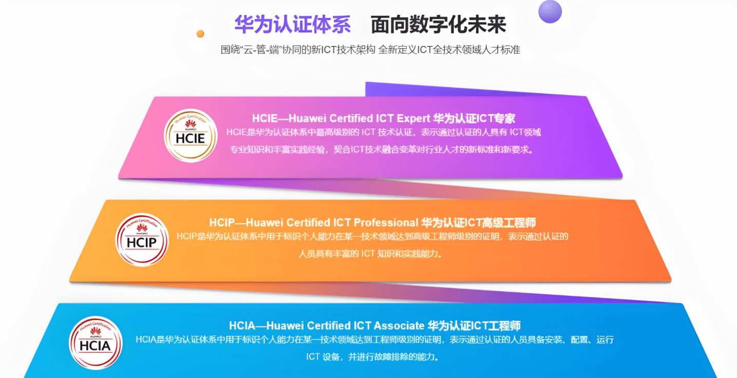 华为HCIE云计算脱产班十大排行榜推荐