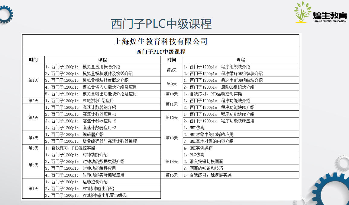 plc编程培训