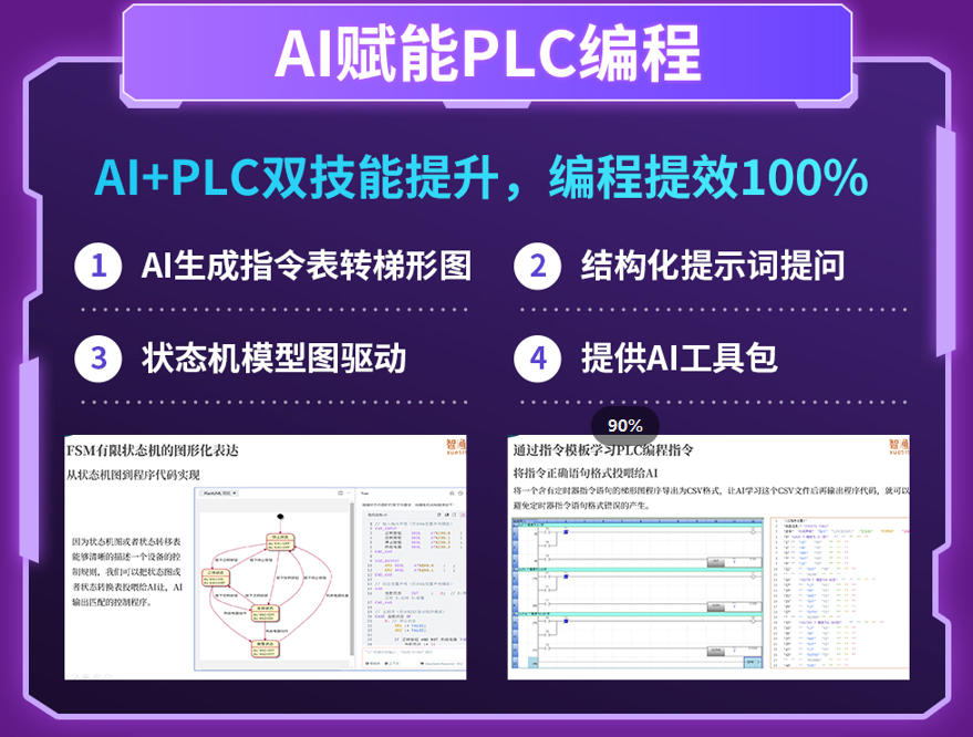AI+PLC工程师实战班