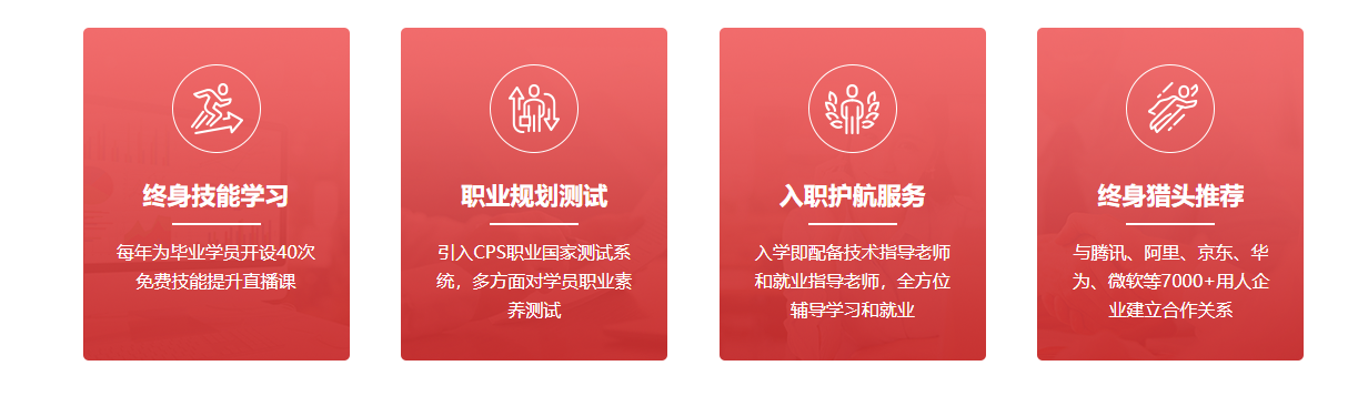2025年十大自动化测试全日制线下培训机构排名