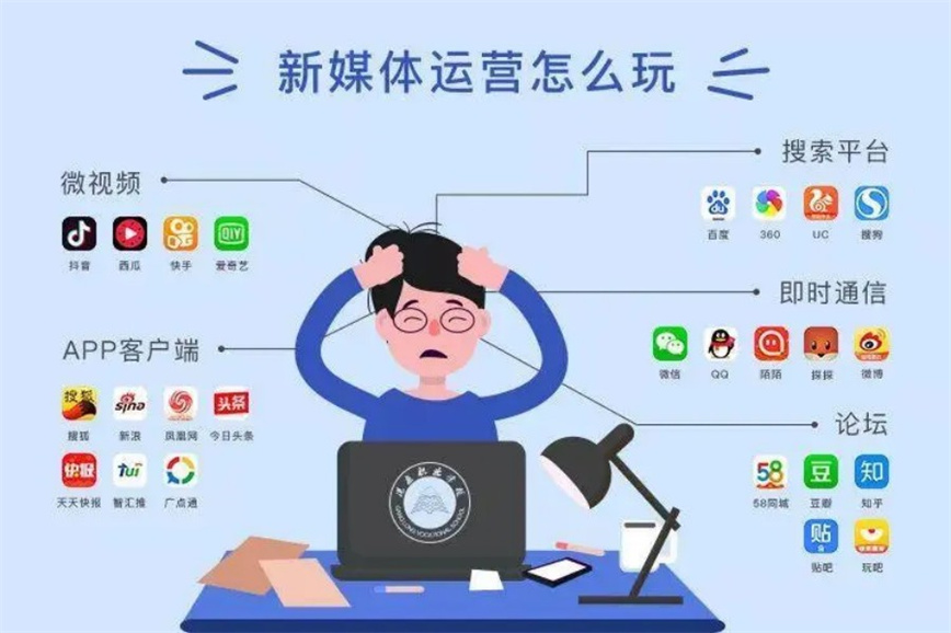 新媒体运营培训.jpg