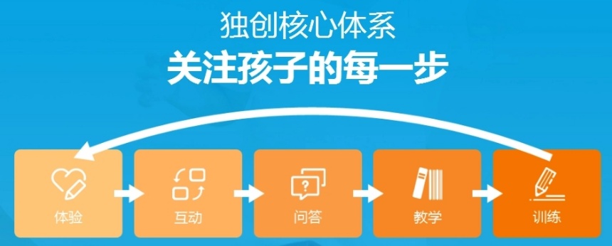 国内2025年值得推荐十大叛逆孩子矫正学校排名