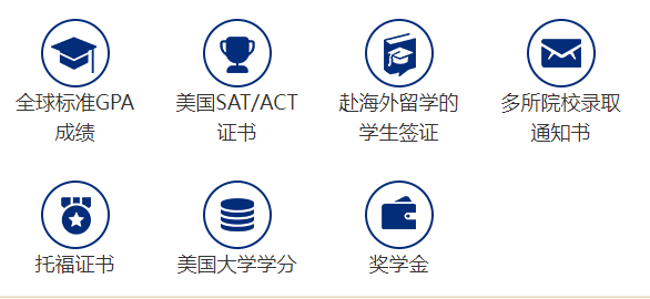 美国本科留学中介公司2025年前十排名列表