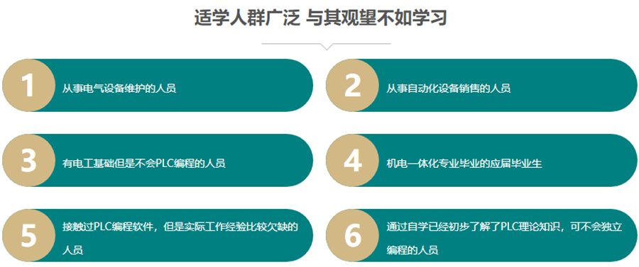 PLC编程+工业机器人+c#上位机培训