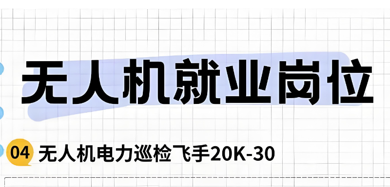 无人机考证