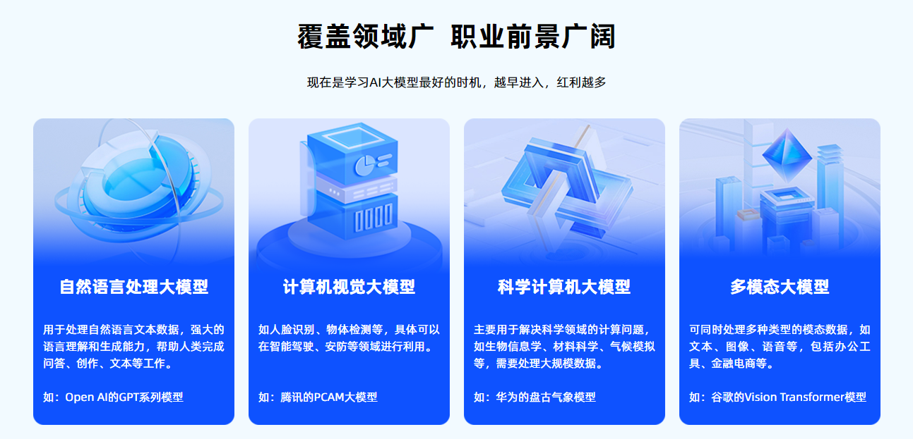 推荐比较热门的AI大模型全栈培训机构前十名